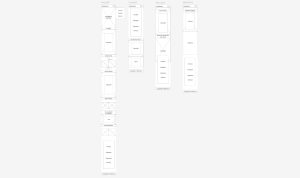 Wireframe Mobile Isabellatoca