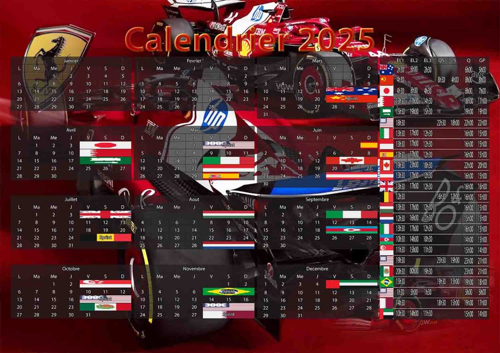 Calendrier F1 2025 Ferrari
